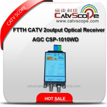 FTTH CATV Optical Receiver Csp-1010wd